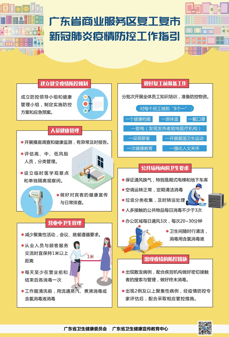 廣東省商業服務區復工復市新冠肺炎疫情防控工作指引.jpg