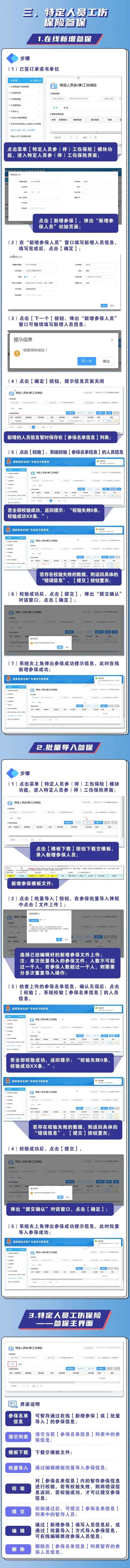 特定人員工傷保險參保。 圖片