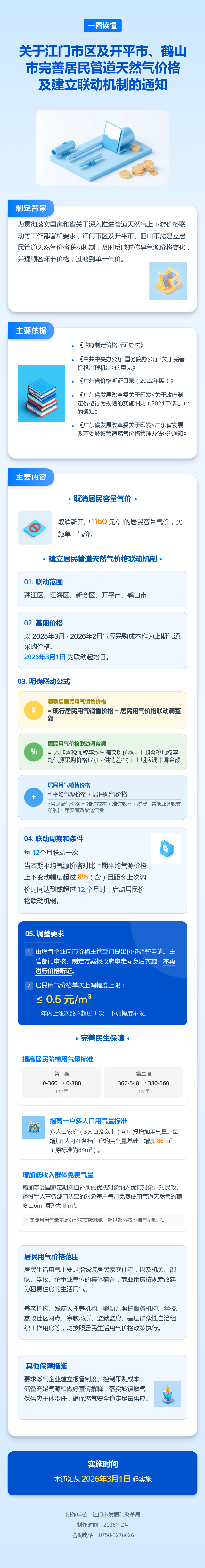 一圖讀懂：關于江門市區及開平市、鶴山市完善居民管道天然氣價格及建立聯動機制的通知.png